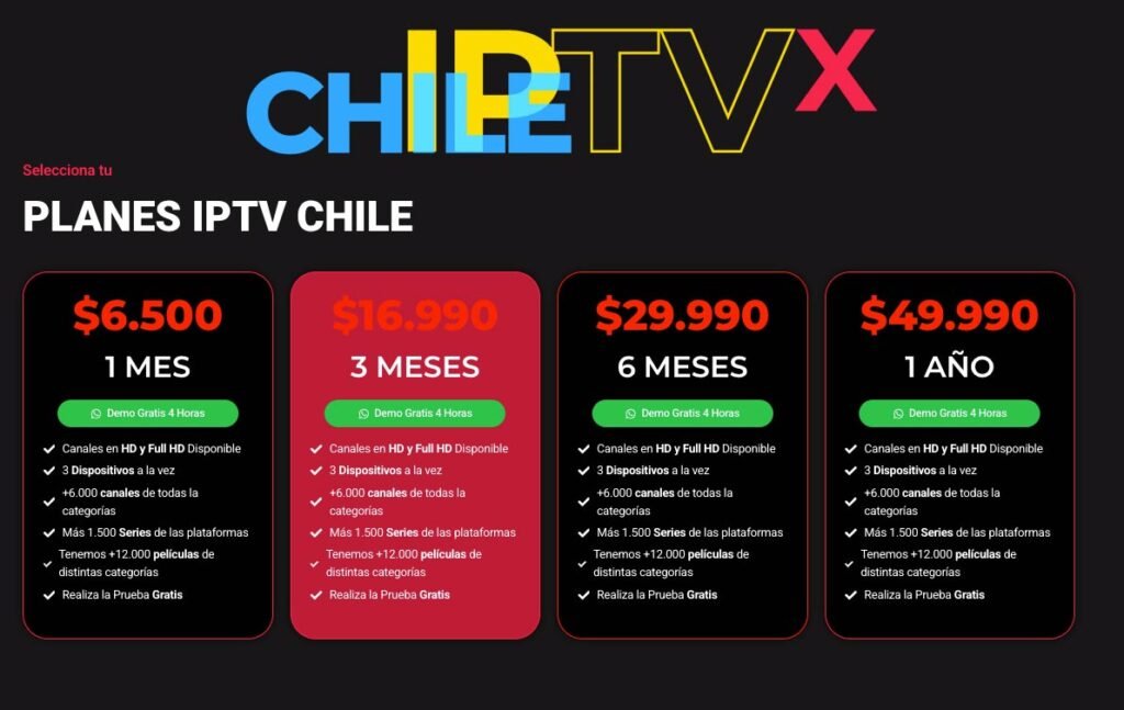 Planes IPTV Chile económicos y estables con opciones mensuales y anuales
